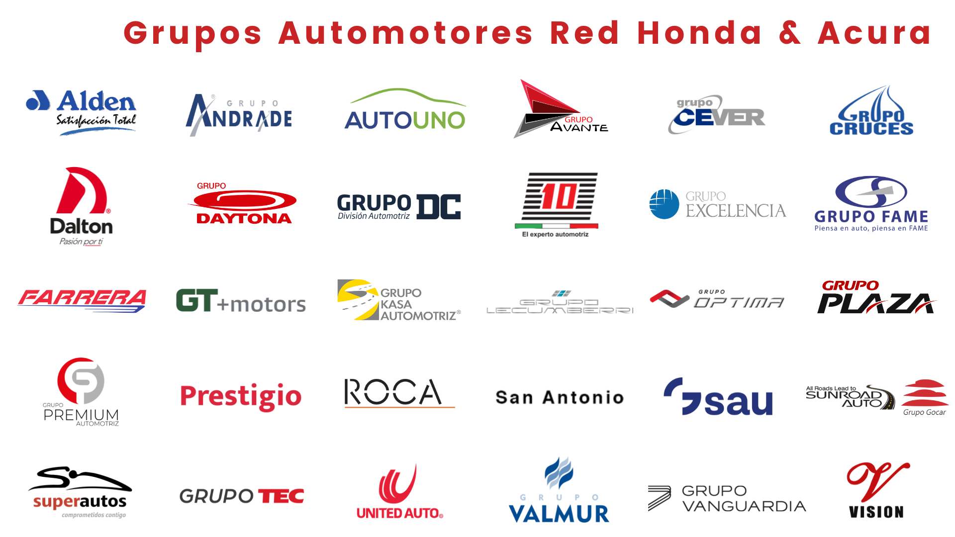 Grupos Red Honda Acura ene23